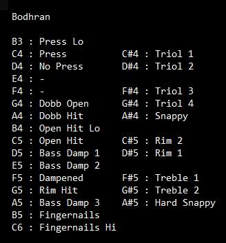 SoundFont containing bodhran samples