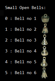 SoundFont (SF2) containing 6 small open bells