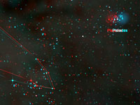 Hyades and Pleiades in 3D